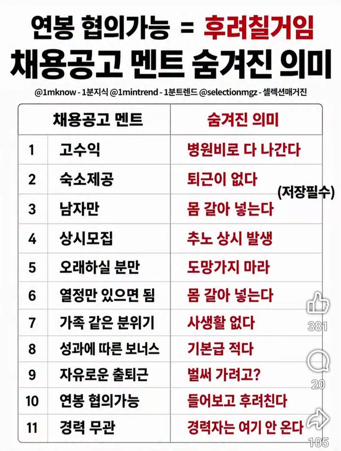 채용공고 멘트 숨겨진 의미