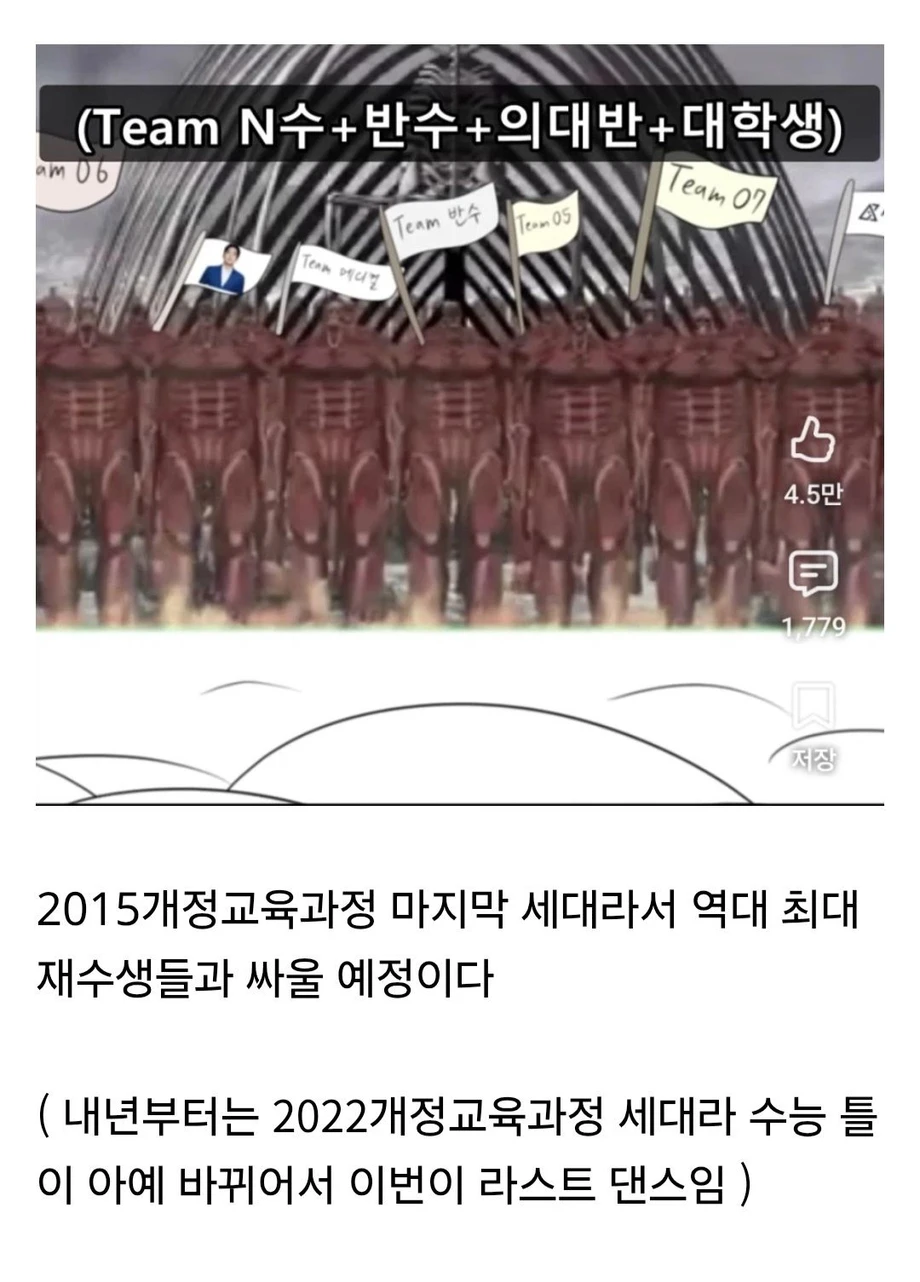 이번 수능이 역대급인 이유