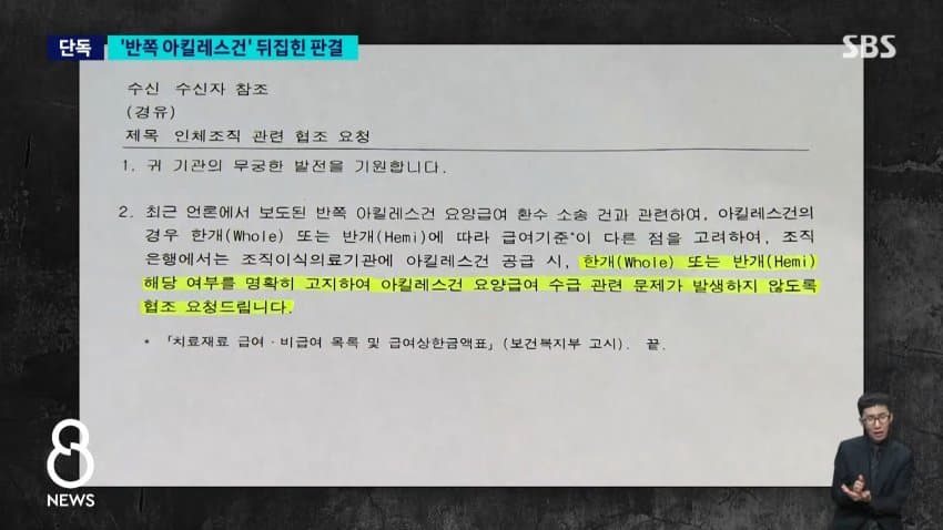'반쪽 아킬레스' 완전체 둔갑 파동…2심 "2억3700만 원 공단에 배상 (14)