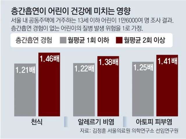 흡연자들이 흡연충이라고 욕먹는 이유 (12)