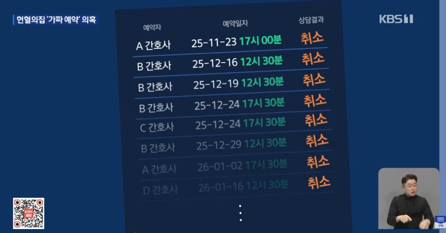 헌혈 공익제보했더니 해임 (2)