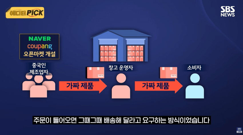 '왜 한국에서 난리' 피해는 국민이..중국 업자만 '싹' 빠져나갔다 (7)