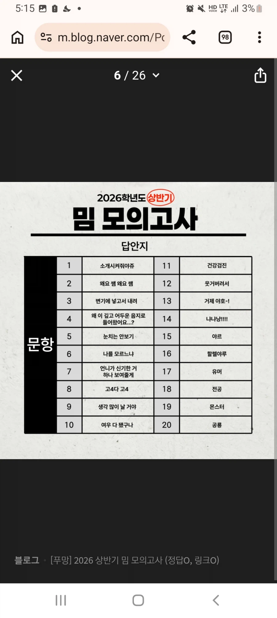 올해 유행했다는 유행어랑 밈