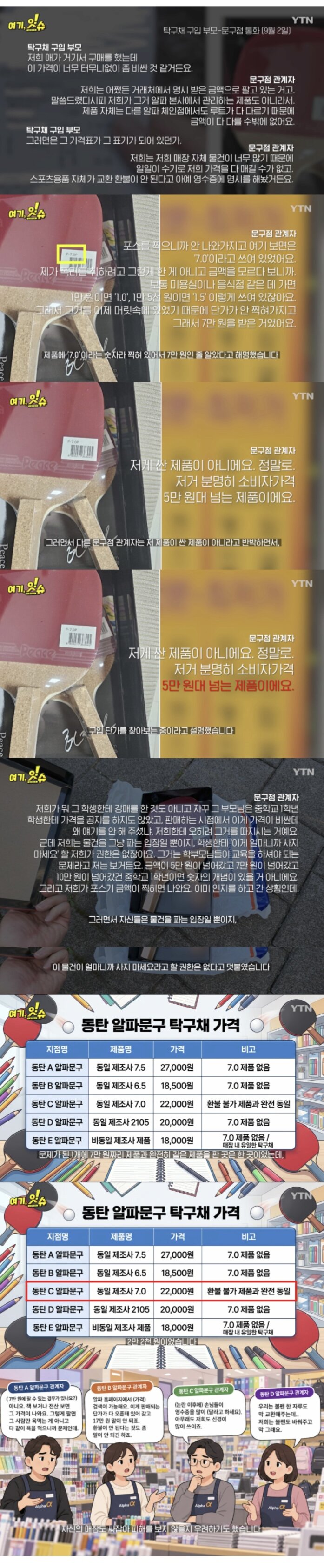 탁구채 14만 원 해명 나옴
