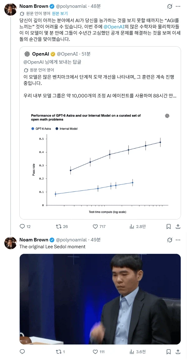 AI가 밀레니엄 난제 푸는 걸 수학자들 '이세돌이 된 기분임'