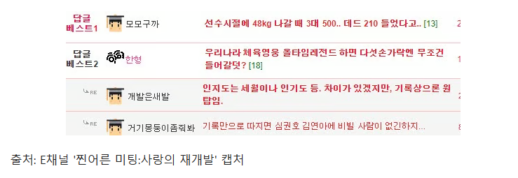 많은 사람이 의외로 잘 모르는 '심권호 연금 수준' (9)