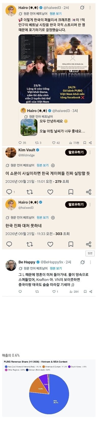 한국놈들 너희들은 1.억.시.장을 잃었다 후훗