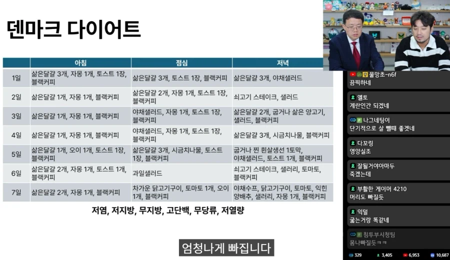 아구통 교수님이 인증하는 다이어트 식단 ㄷㄷㄷㄷㄷ (3)