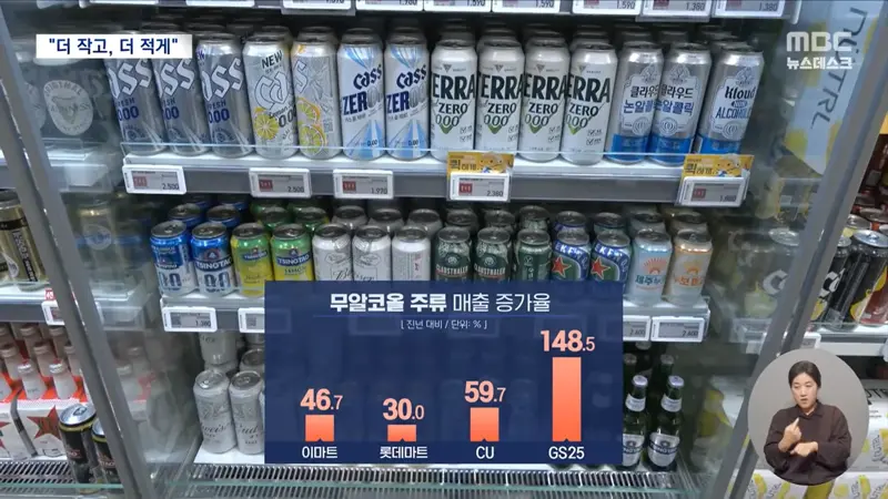 "더 작게, 더 적게"‥가볍게 기분좋게 술 즐긴다 (8)