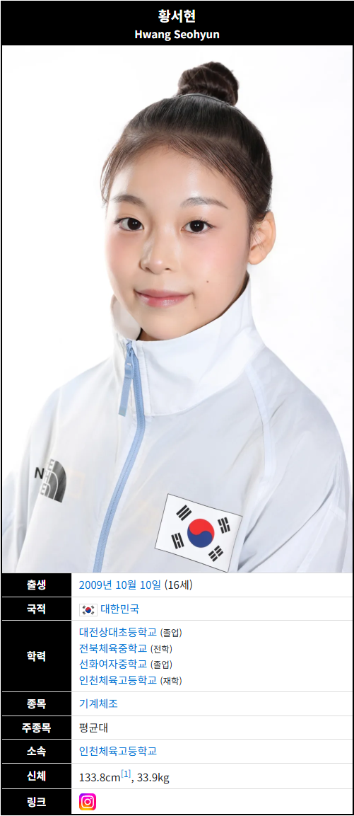 키 133.8cm 황서현 40년 만에 금메달 (8)