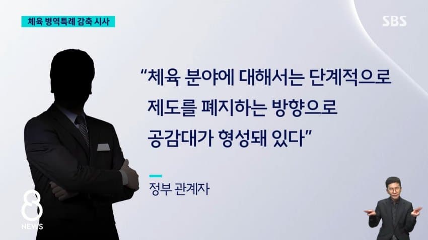 sbs) 공익 활동도 '빈둥빈둥'.."110명이 복무 위반" (28)
