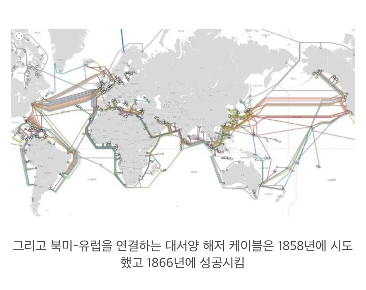 의외로 역사가 오래된 첨단기술