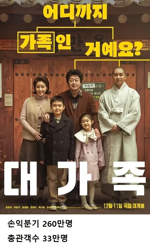 전설이 되어가고있는 배급사 '롯데엔터테인먼트' (10)