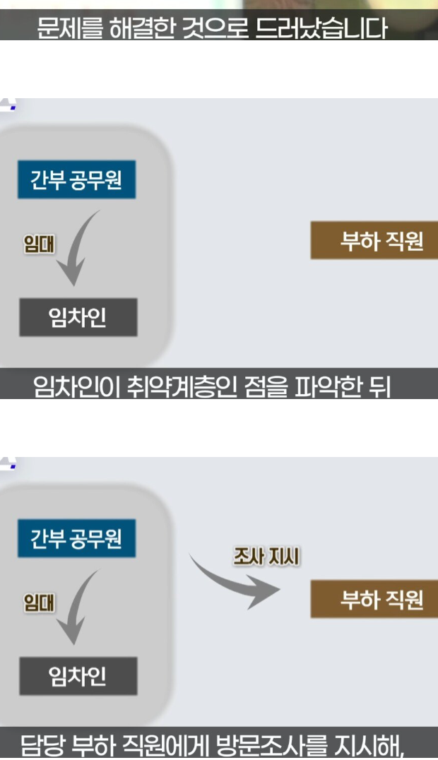 17년간 부정하게 임대사업 및 직권 남용한 공무원의 최후.jyp (7)