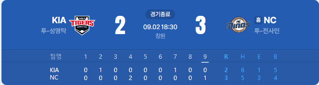 KBO 하기싫은거 억지로 시키지마라
