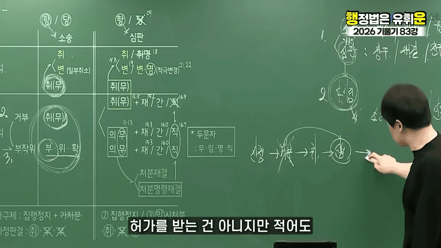 유승준 승소했어도 비자발급 안되는 이유 (11)