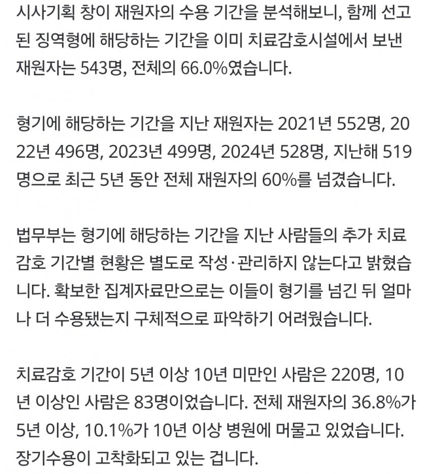 징역 8개월 받은 사람이 병원에서 11년…치료감호의 민낯 (11)