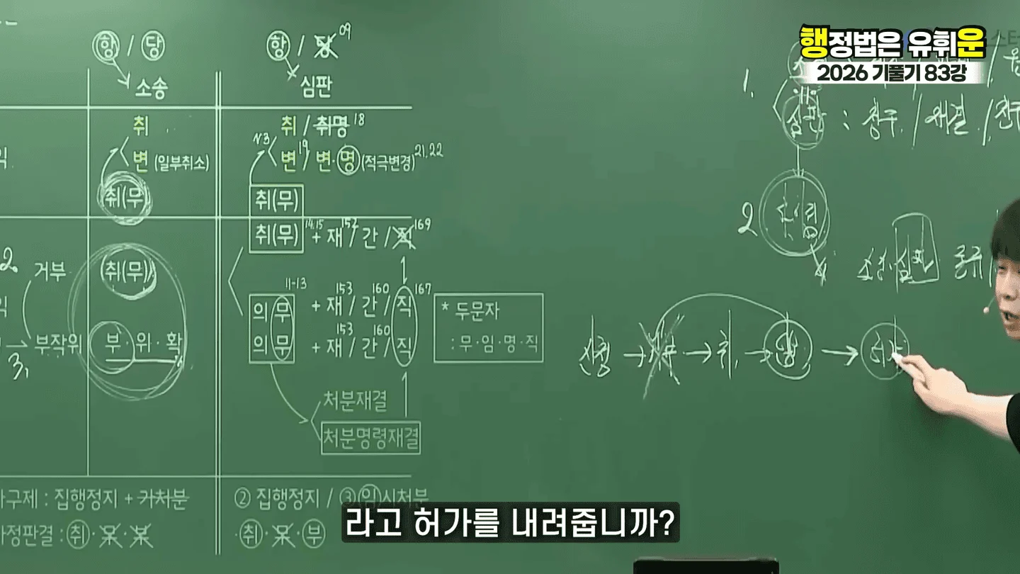 유승준 승소했어도 비자발급 안되는 이유 (15)