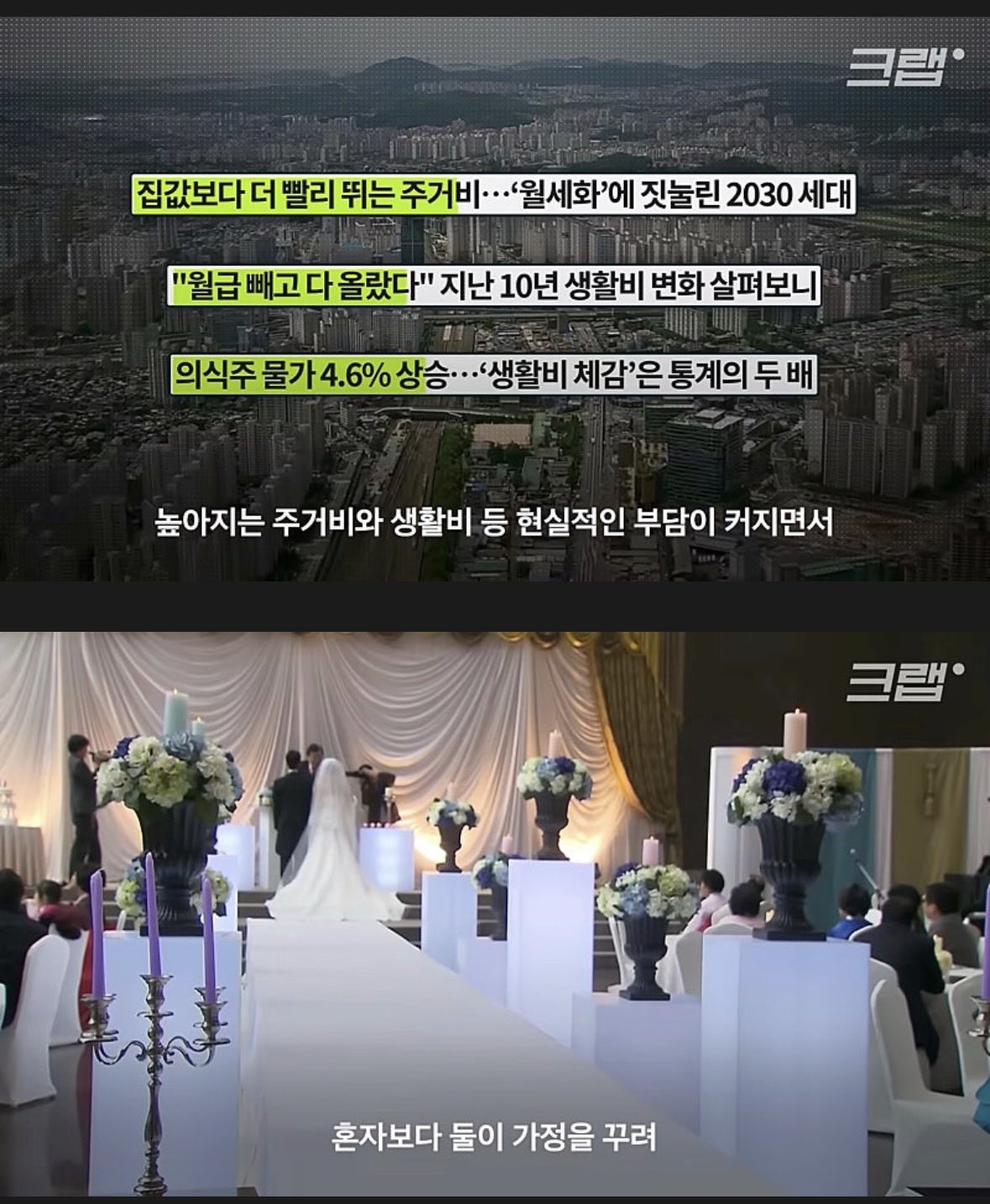 요즘 2030 결혼 빨리하는 이유