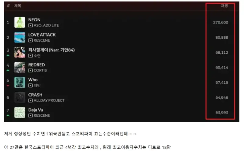 여초에서도 슬슬말나오기 시작한 시작한 이수만 걸그룹
