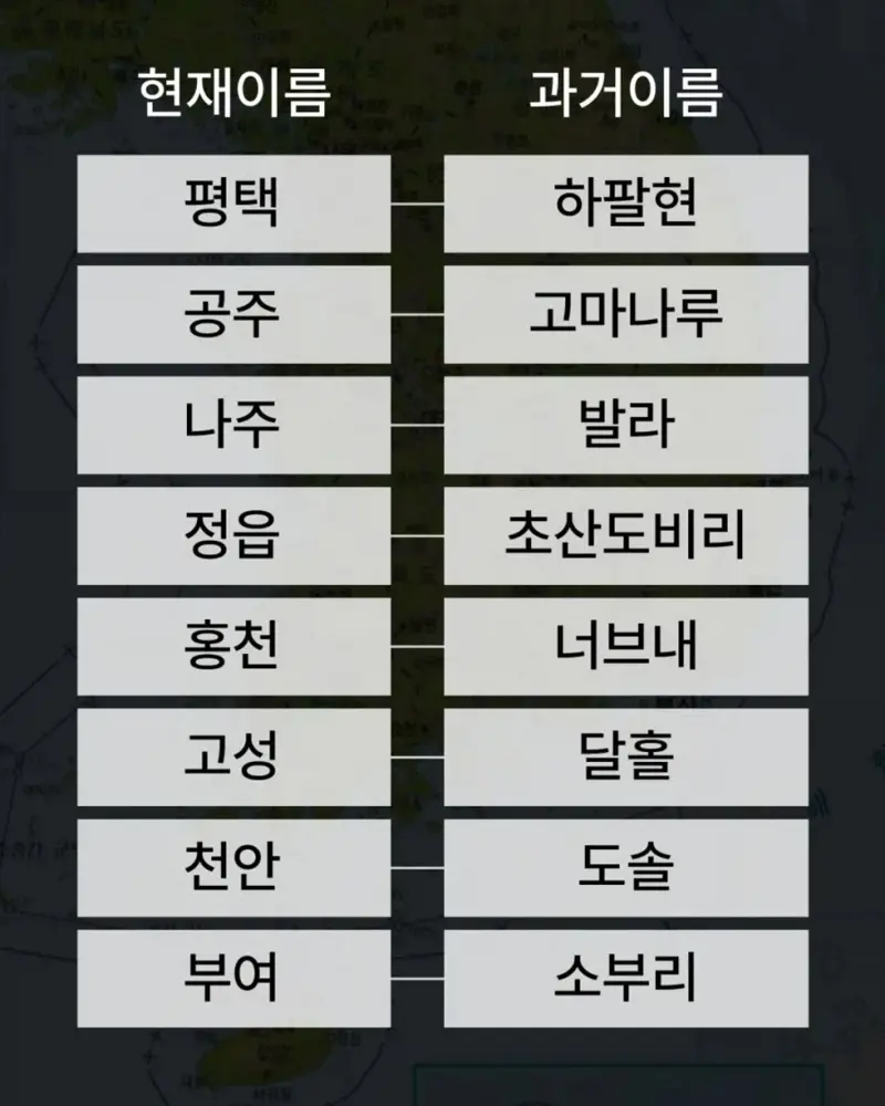 삼국시대의 한국 각 지역 이름... (3)