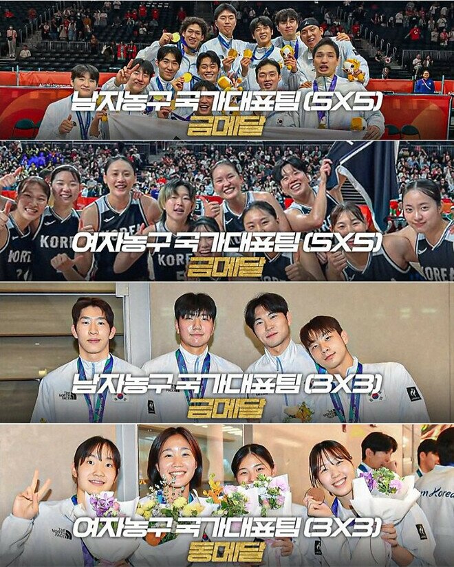 이번 아시안게임 농구 팀 요약