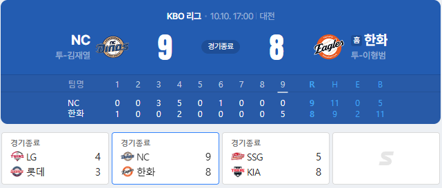KBO 와.. 이시키들 야구하는거보게