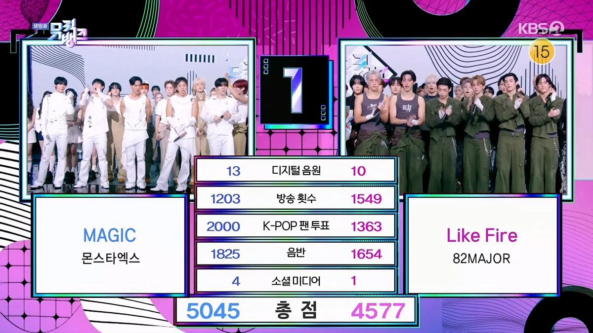 오늘 뮤직뱅크 1위