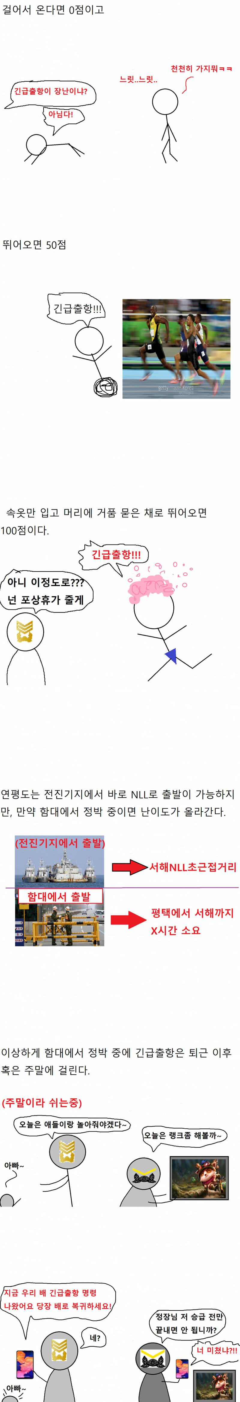 참수리 고속정에서 군 생활 한 만화 (13)