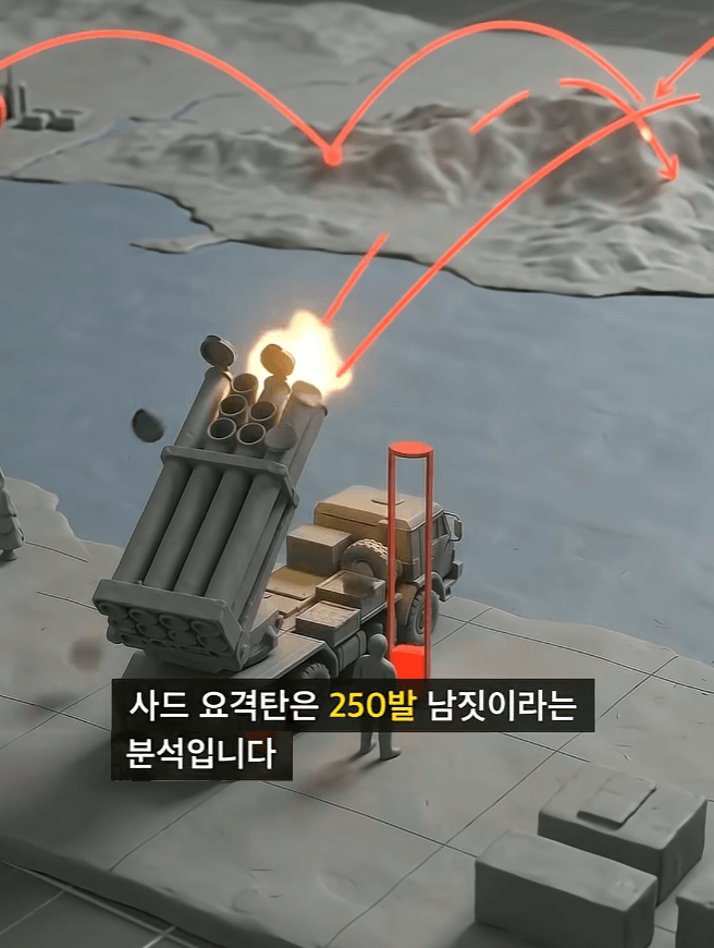 세계 최강 해군사령부가 쑥대밭이 된 이유 (20)