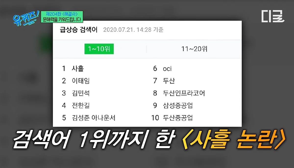 요즘 사람들의 심각한 문해력 수준; + 유퀴즈추가 (4)
