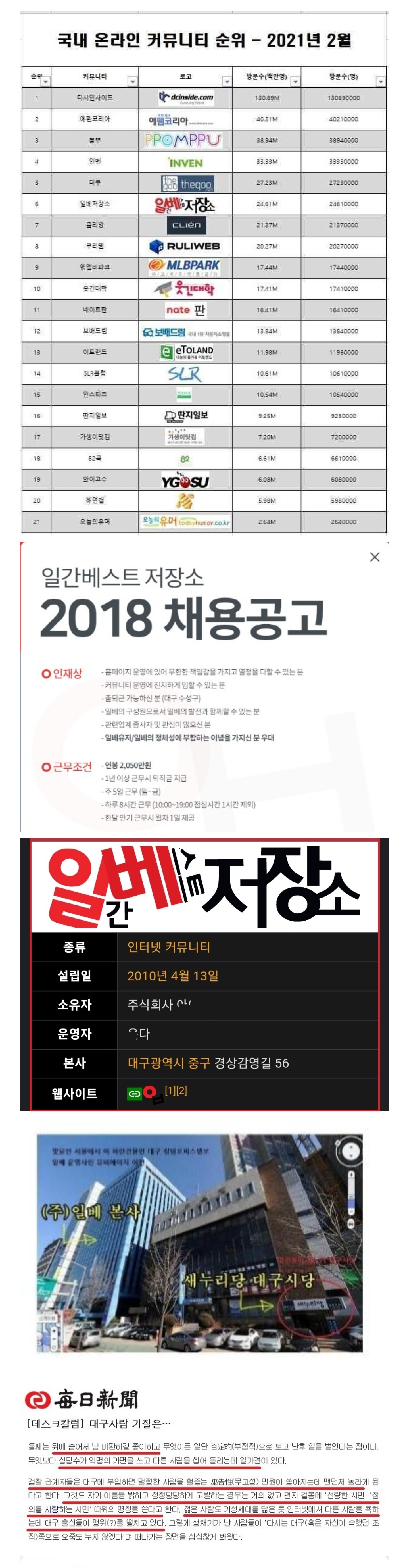지역 특화로 성공한 경상도의 IT기업