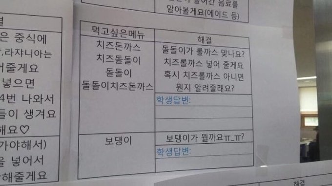 초등학교, 고등학교 남자애들이 먹고 싶은 급식 메뉴 (2)