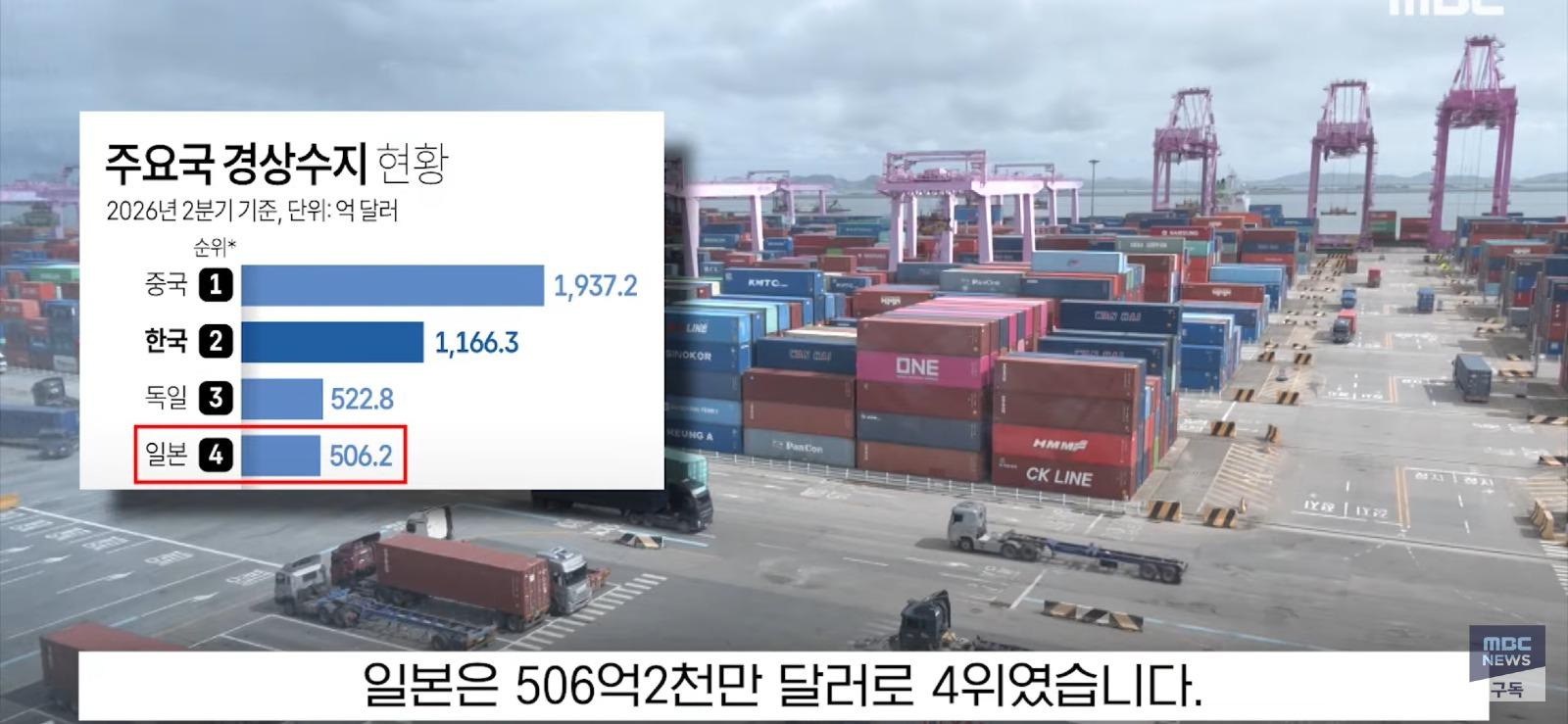 긁히면 나오는 반응, 일본 우리도 해봤다. (7)