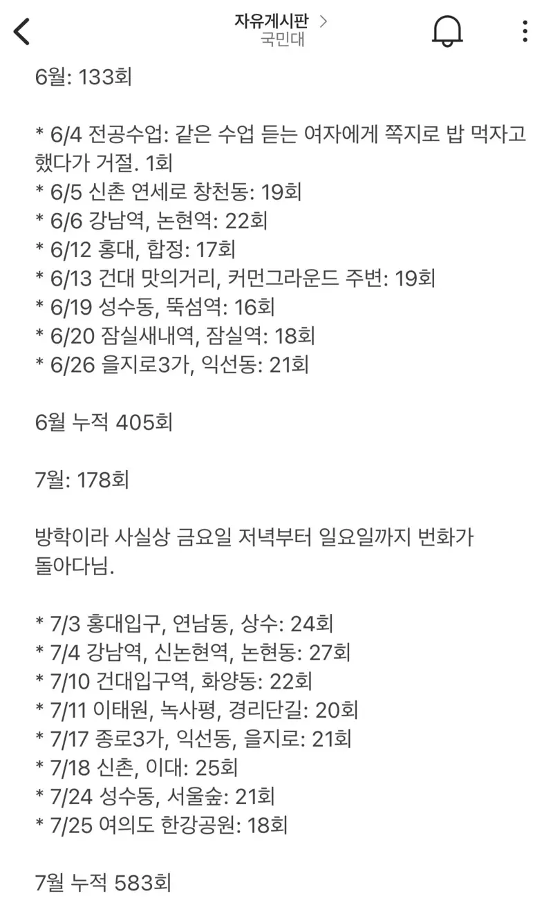펌글] 여자들한테 1064번 까인 썰 (5)