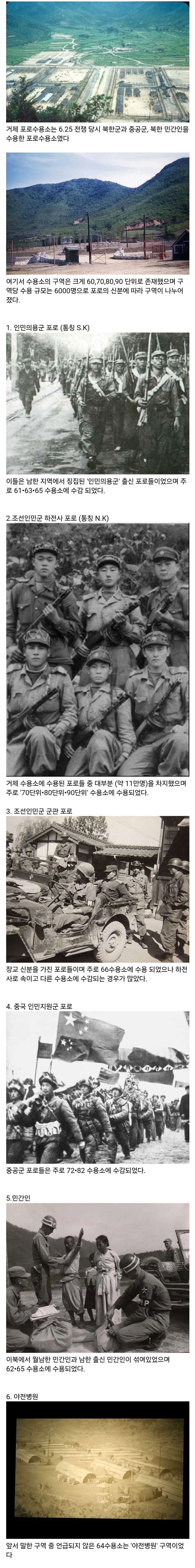 거제 포로수용소 포로들의 신분별 수감구역.jpg