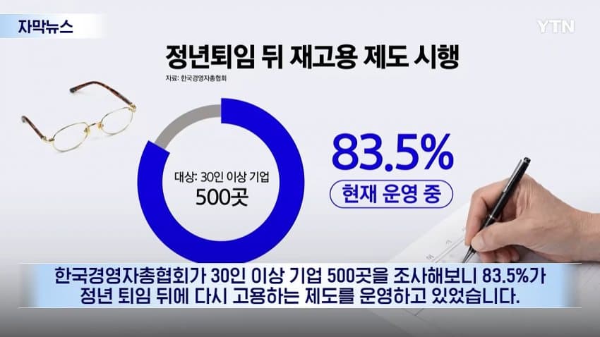 싱글벙글 고령 노동자 늘고 신규 채용 줄며 심각해지는 청년 일자리 현실 (5)