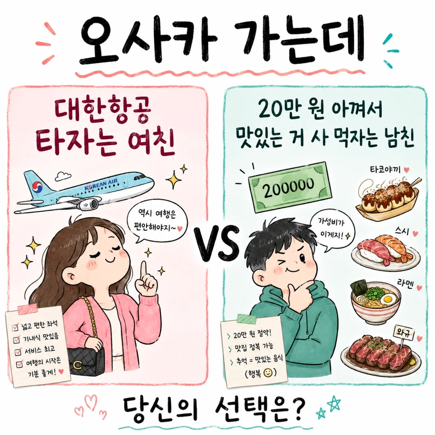 "오사카 가는데 대한항공 타자는 여친" vs "20만 원 아껴서 맛있는 거 사 먹자는 남친"