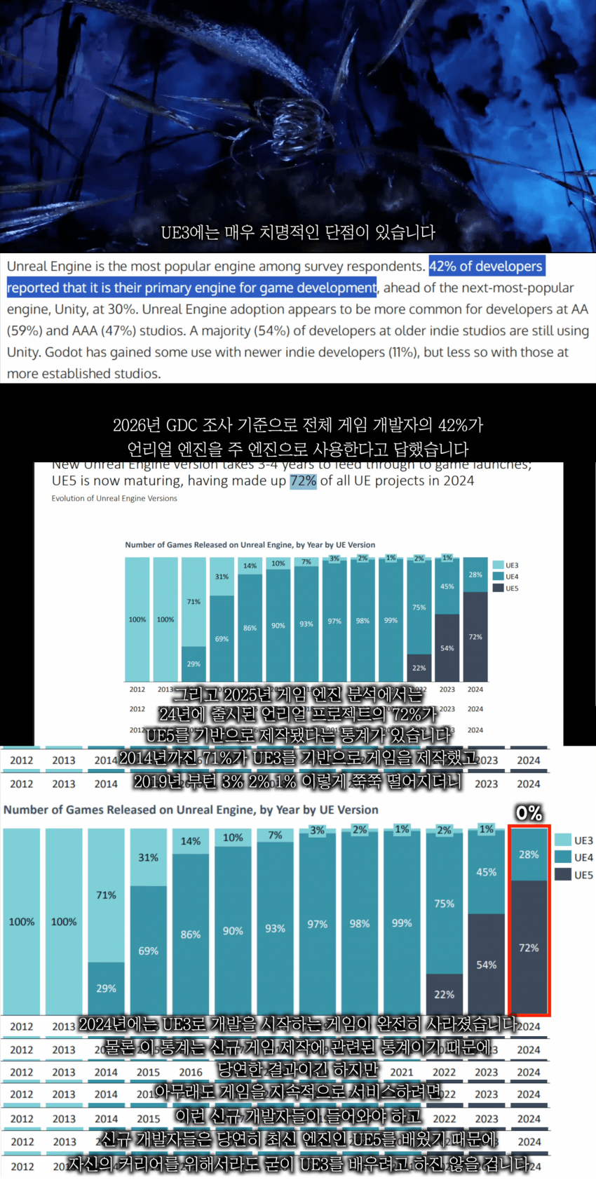 언리얼3 쉴드치는 로아 유튜버.. (10)