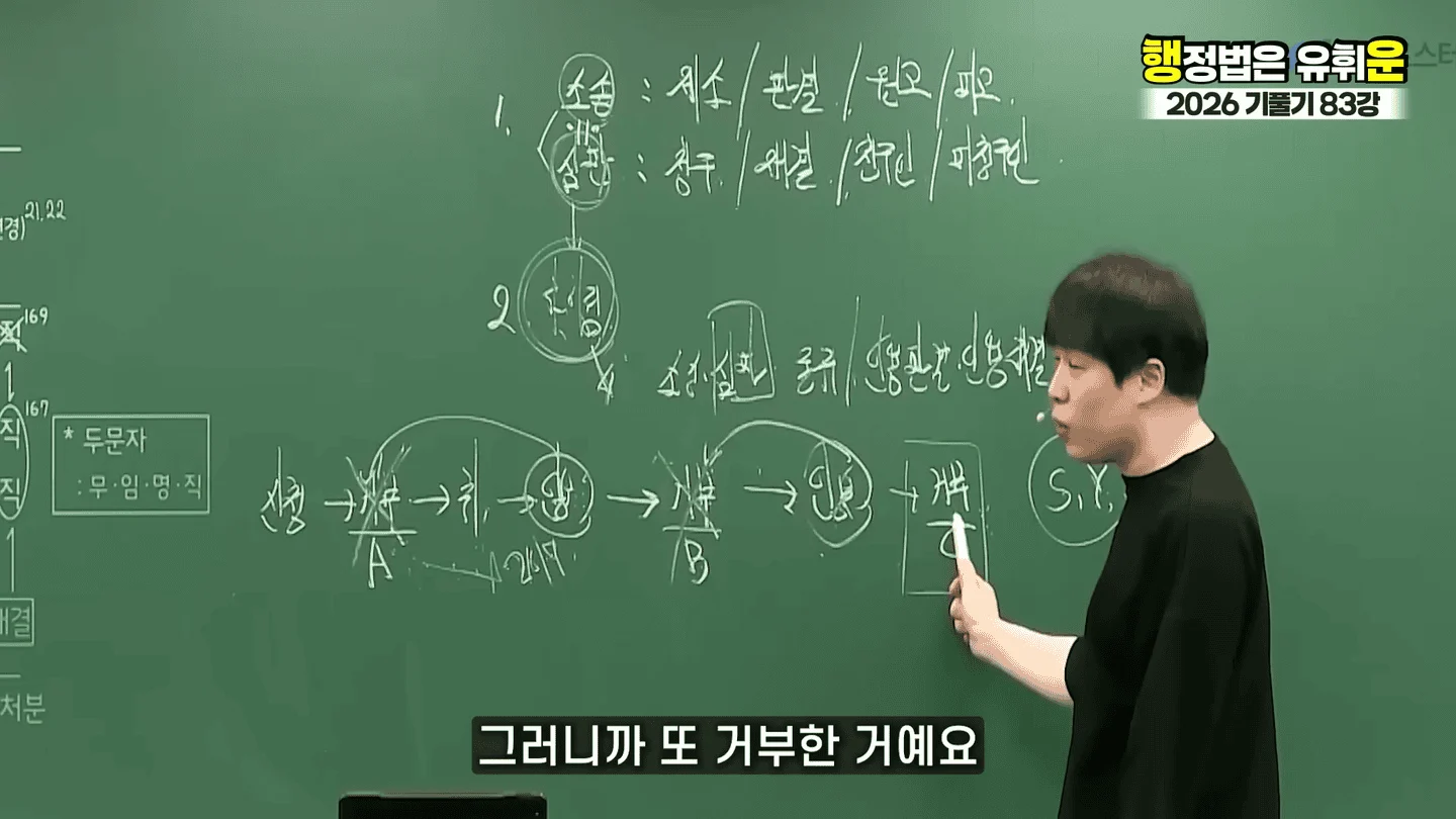 유승준 승소했어도 비자발급 안되는 이유 (54)