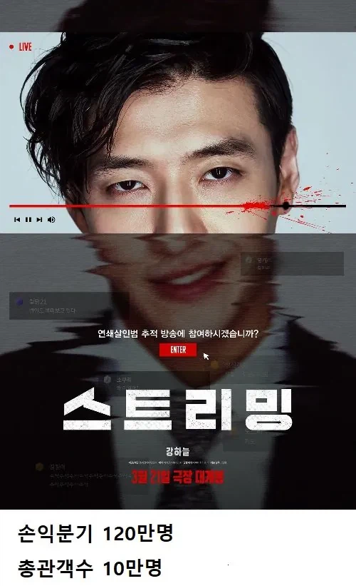 전설이 되어가고있는 배급사 '롯데엔터테인먼트' (9)