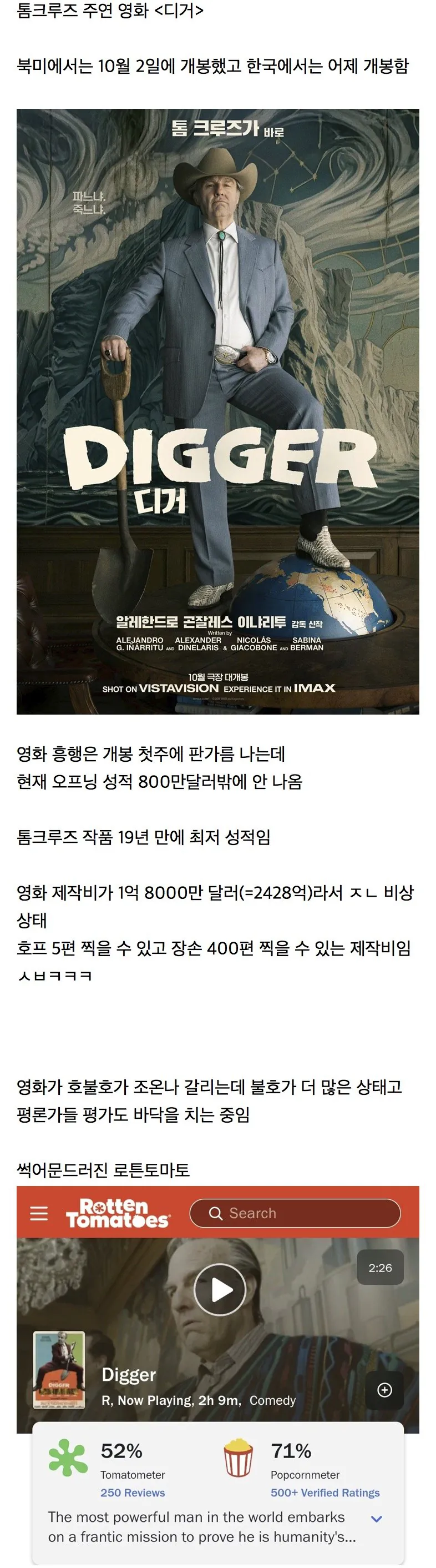 현재 개봉 2일만에 전세계 흥행 역대급으로 망했다는 영화