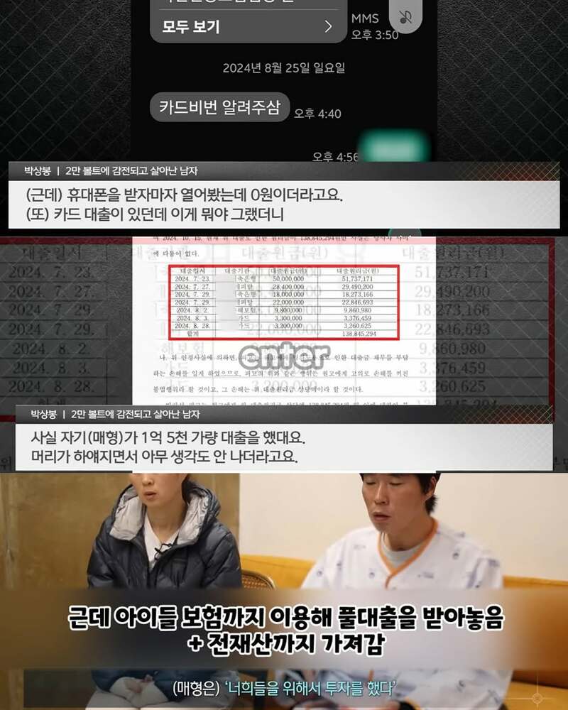 2만볼트 감전되었다 깨어난남성, 깨어난후가 더 지옥 (3)