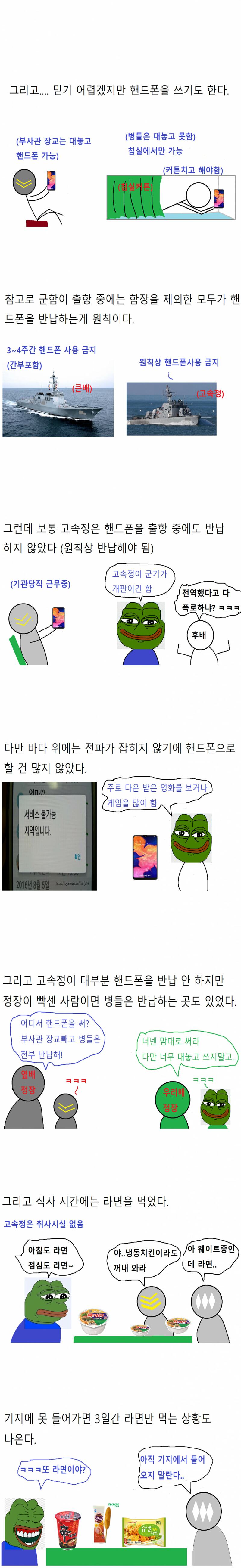 참수리 고속정에서 군 생활 한 만화 (20)
