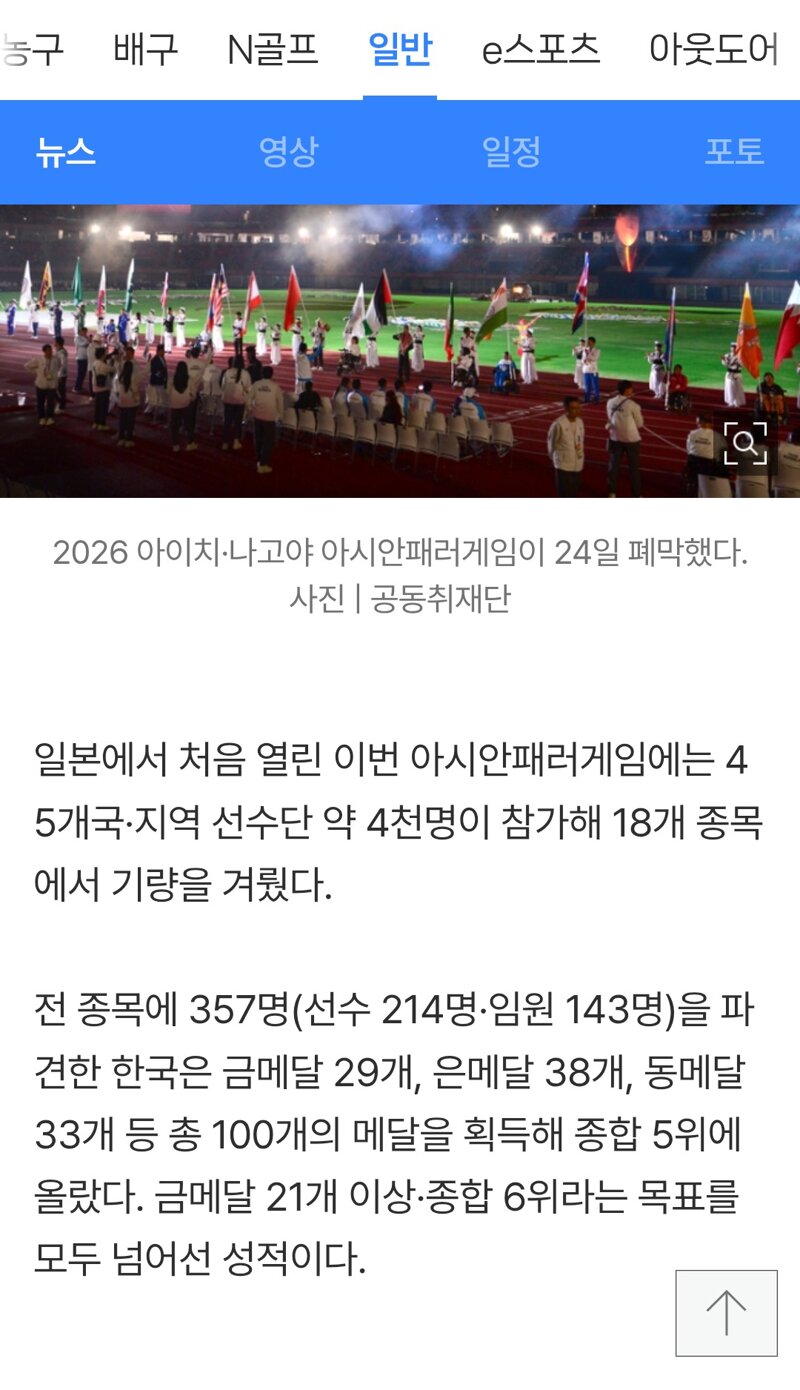 패러 아시안게임 폐막..대한민국 선수단 종합 5위 달성 (6)