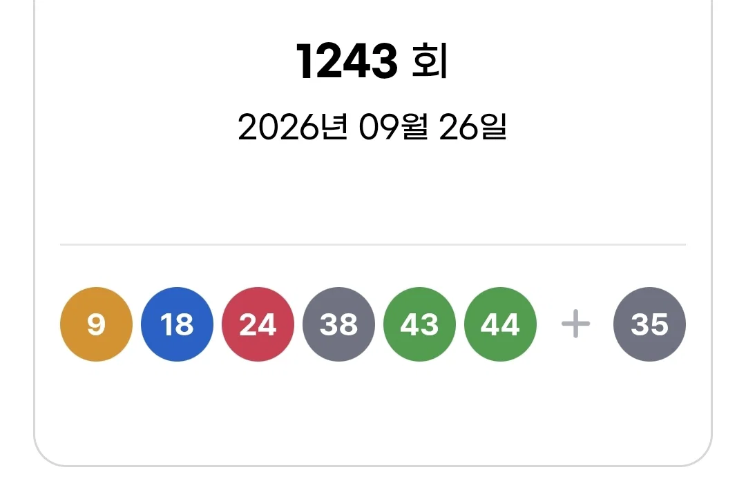 현재 늦어지고 있는 로또 추첨방송...jpg (끝남) (2)
