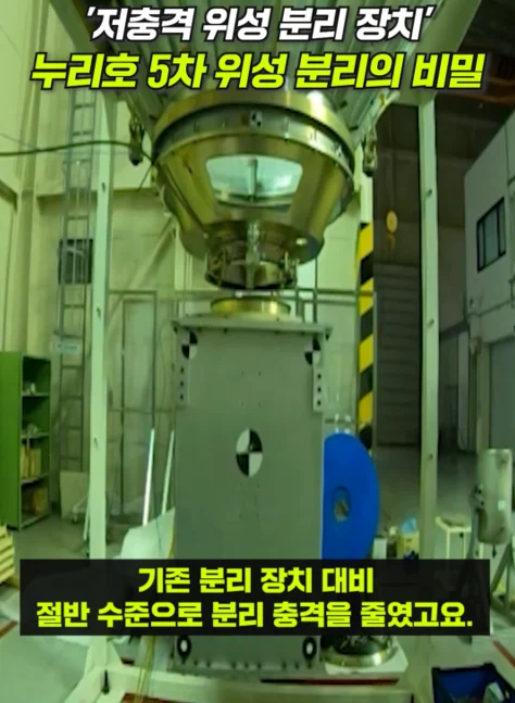 오늘 한국항공우주연구원 공식유튜브에 올라온 영상 (4)