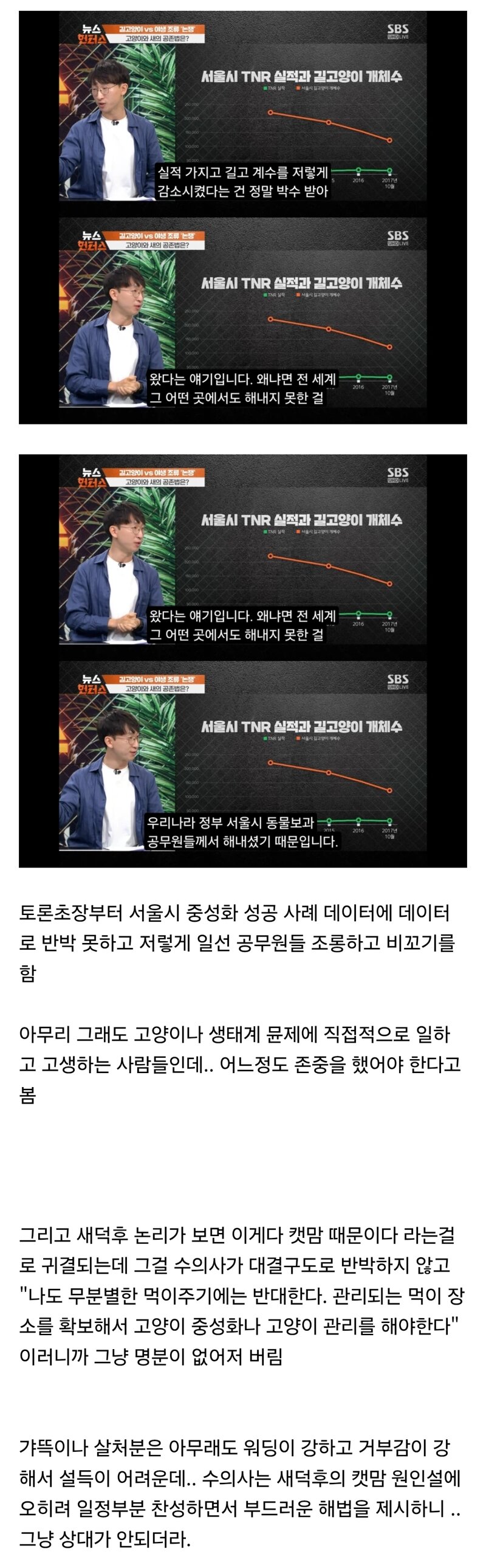새덕후 vs 수의사 길고양이 살처분 공중파 토론회 결과가 큰 파장을 부른 이유