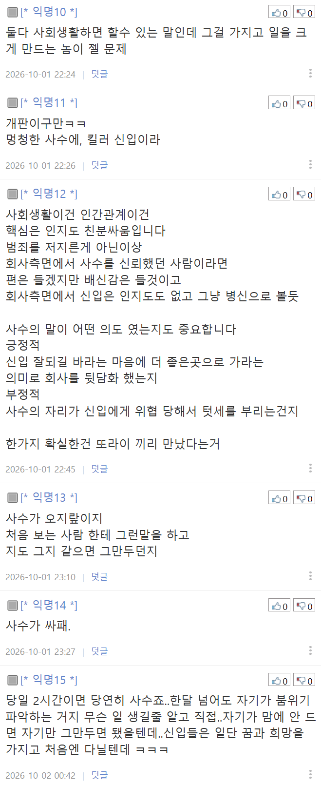 입사 2시간 만에 퇴사 권유한 사수 vs 회식자리에서 그거 다 말한 신입, 누구 잘못인가요? (3)