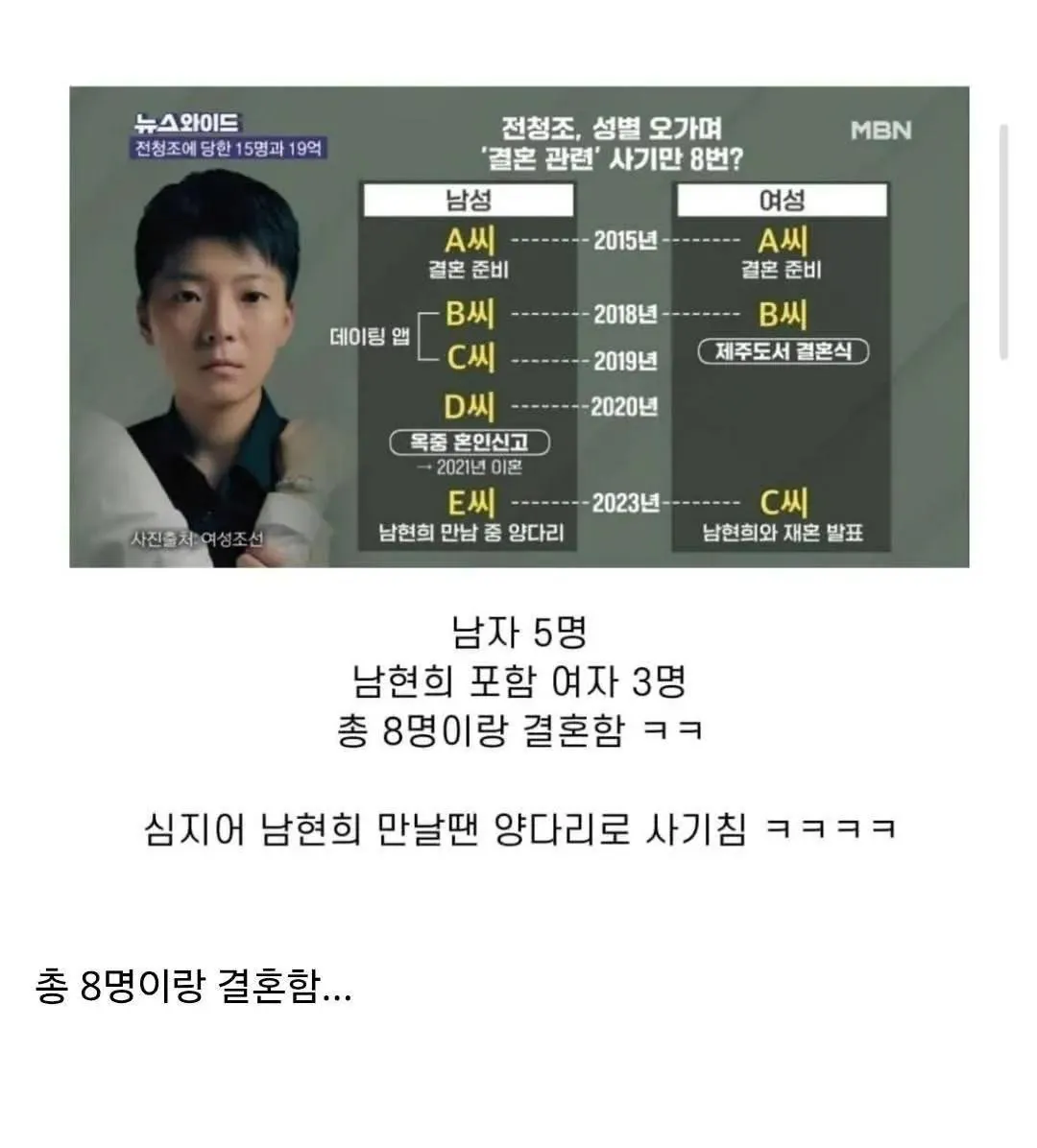 키 작고 야추 작다고 연애 못한다는 건 핑계... (2)